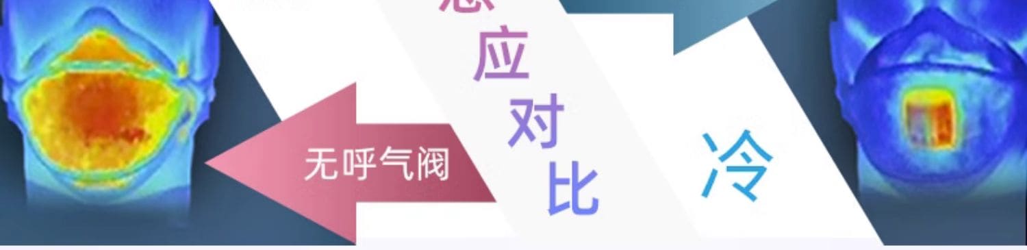 3M 9541V 防颗粒物口罩 （呼气阀、耳带式、活性炭、减除有机蒸气异味、中国KN95认证）